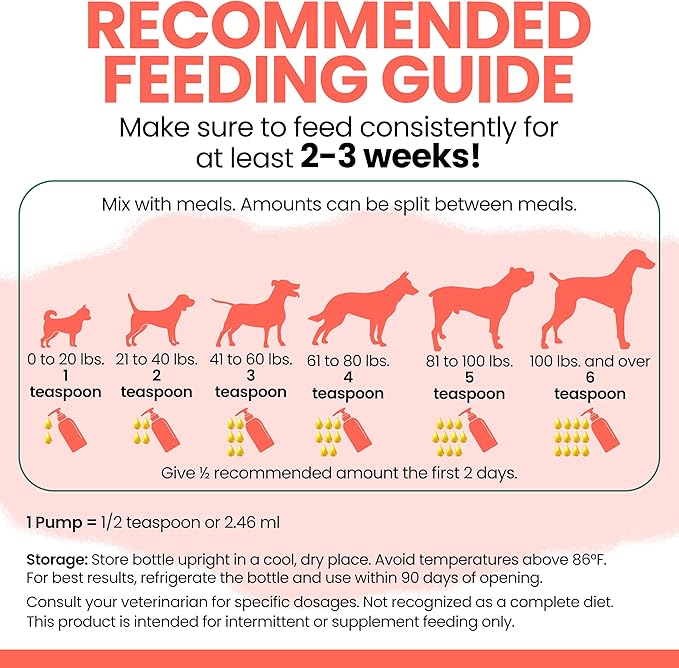 Wild Alaskan Salmon Oil for Dogs 8oz MSC Certified - Omega 3 EPA DHA for Skin & Coat, Itchy Skin & Allergies, Joint Support - Liquid w/Pump - Sockeye Salmon - Chew + Heal Labs