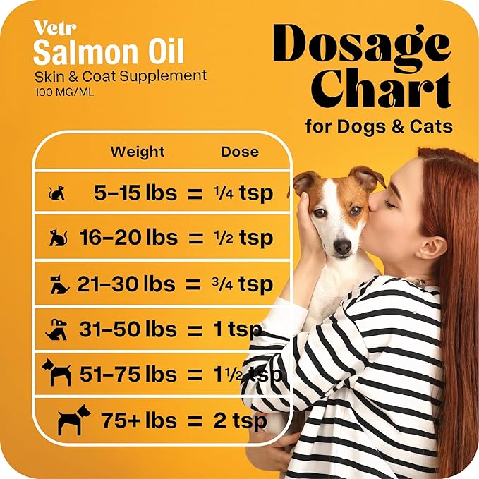 Vetr Norwegian Salmon Oil for Dogs & Cats, 16.9 oz Squeeze Bottle - Pure Wild-Caught Omega-3 Fish Oil Liquid Supplement - Supports Healthy Skin & Shiny Coat