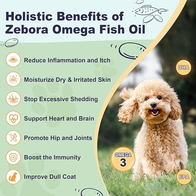 ZEBORA Omega 3 Fish Oil for Dogs, Wild Caught Dog Fish Oil, EPA & DHA, Krill Oil, Kelp, Skin and Coat Supplement, Anti Itch & Shedding, Support Dry Skin, Joint Health, Dog Allergy Relief