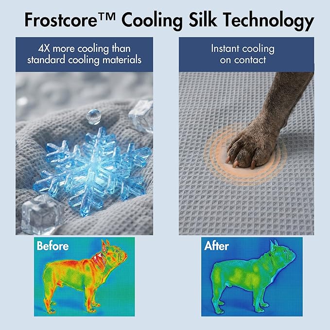 Spark Paws Cooling Mat for Dogs - Self Cooling Dog Mat & Pet Cooling Pad for Large, Medium & Small Dogs - Non-Toxic, Non-Gel Washable Cooling Bed - Waffle Grey - Size XL