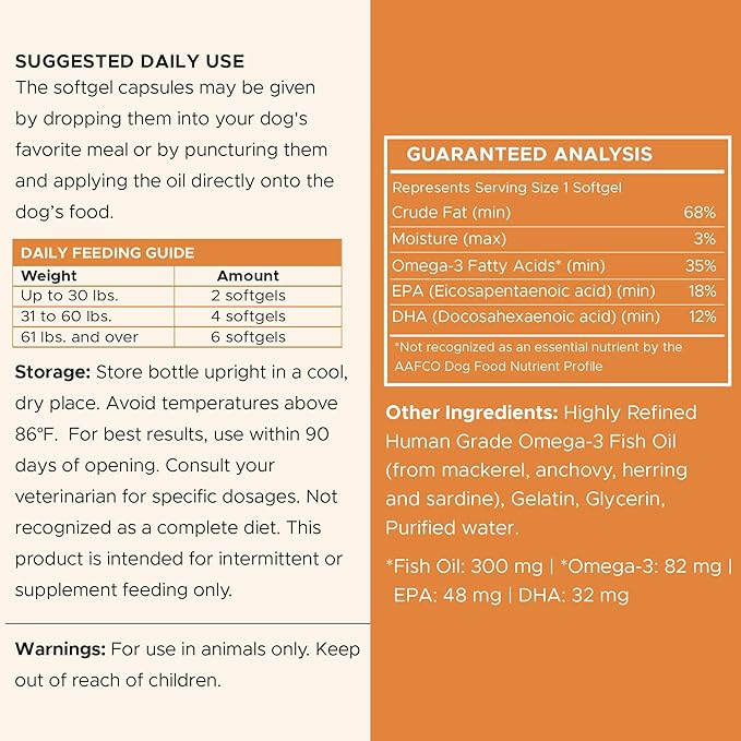 Omega 3 Fish Oil for Dogs Small Breeds & Puppies - 180 Mini Softgels, 300mg Wild Caught Salmon Oil - Skin & Coat, Shedding, Itchy Skin, Hot Spots, Allergies - EPA & DHA - Made in USA - Chew + Heal