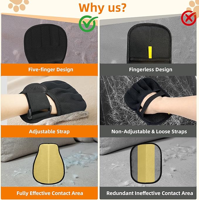 Pet Hair Remover Glove for Cats & Dogs, Patented Adjustable Strap, Reusable Five-Finger Grooming Glove, Non-Slip Fit, Removes Pet Hair from Couch, Carpet, Laundry & Car Seat, 2Pcs