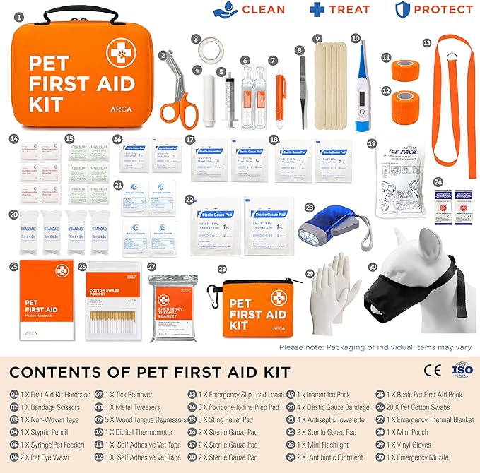 Travel Safety Bundle – First Aid Kit & Dog Seat Belt | Essential Pet Travel Accessories for Road Trips, Camping & Outdoor Adventures (Army Green)