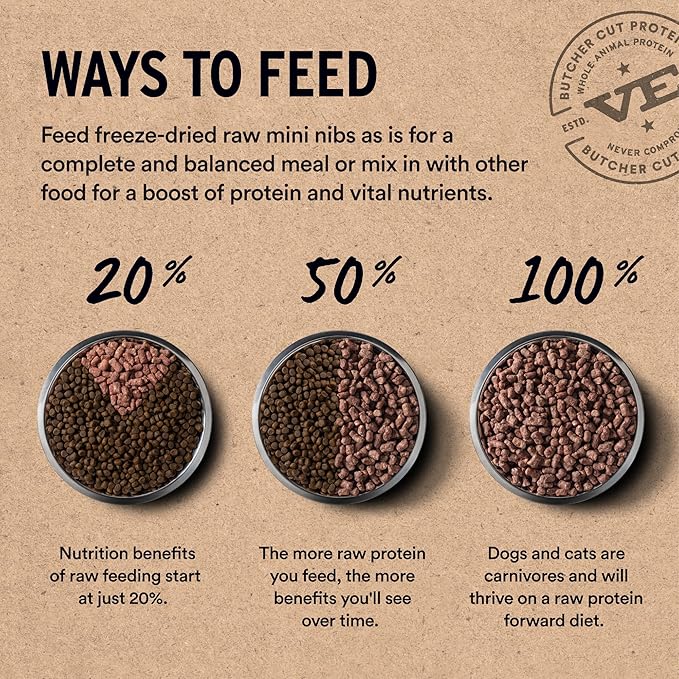 Vital Essentials Freeze-Dried Raw Beef Crunchy Mini Nibs | Complete Meal or Mixer Dog Food | 14 oz